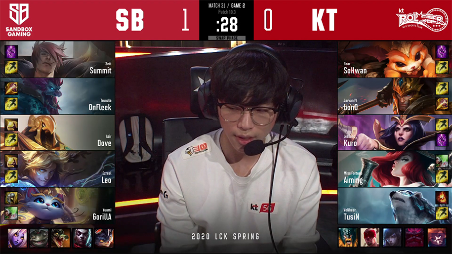 Kết quả LCK Mùa Xuân 2020 26/2: Faker chói sáng, Teddy đạt cột mốc 1000 kills