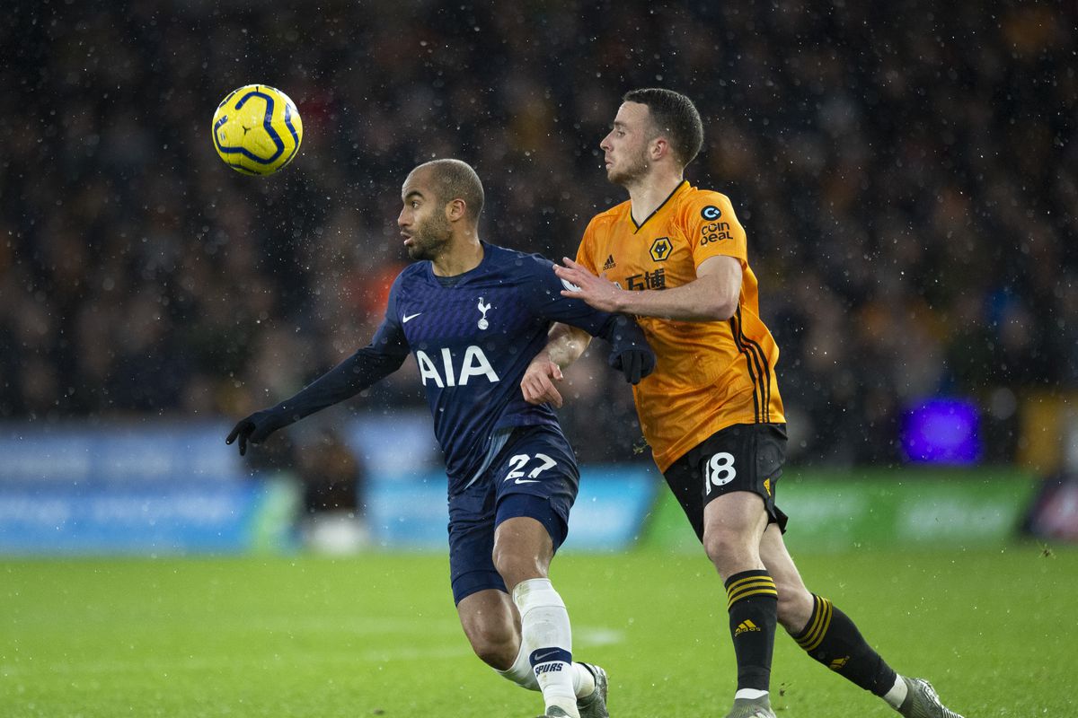 Soi kèo Tottenham vs Wolverhampton 21h00, 01/03 (Ngoại hạng Anh)