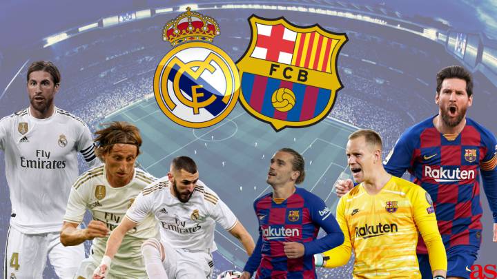Doanh thu trận Siêu kinh điển Real vs Barca lớn hơn GDP 14 quốc gia Doanh thu trận Siêu kinh điển Real vs Barca lớn hơn GDP 14 quốc gia