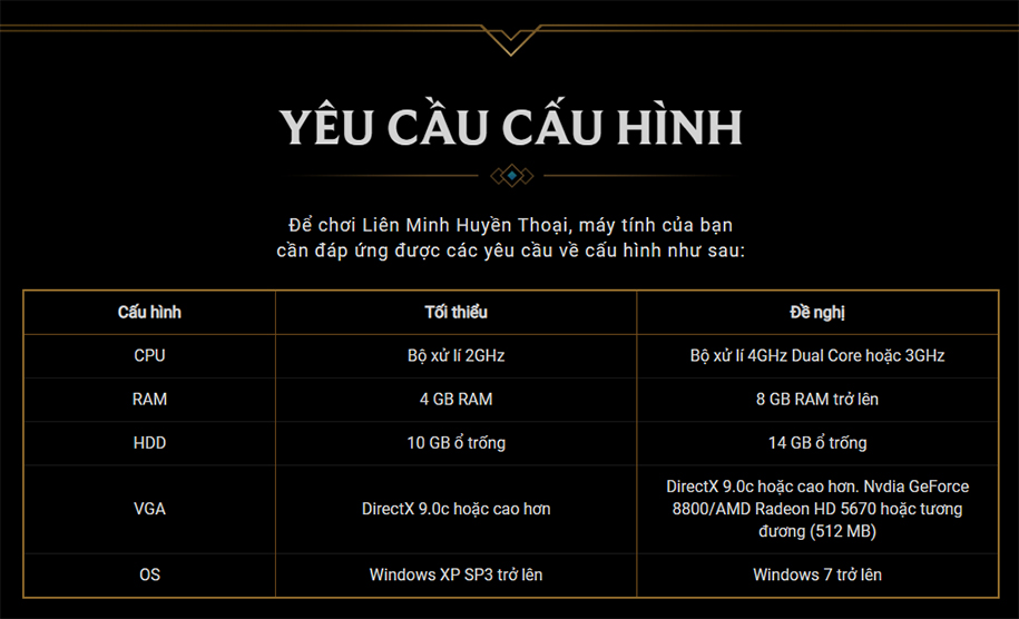 Cách tải LMHT 2020 mới nhất trên máy tính