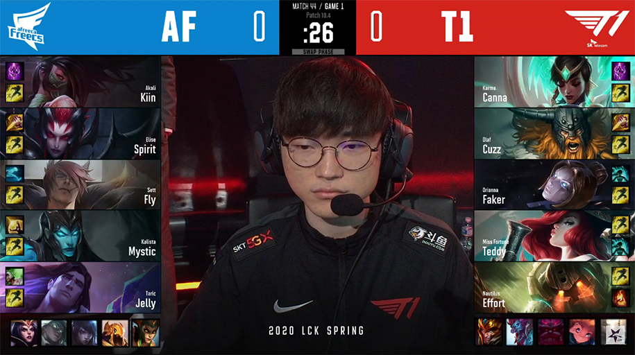 Kết quả LCK Mùa Xuân 2020 5/3: Faker lập kỷ lục trong ngày buồn của T1