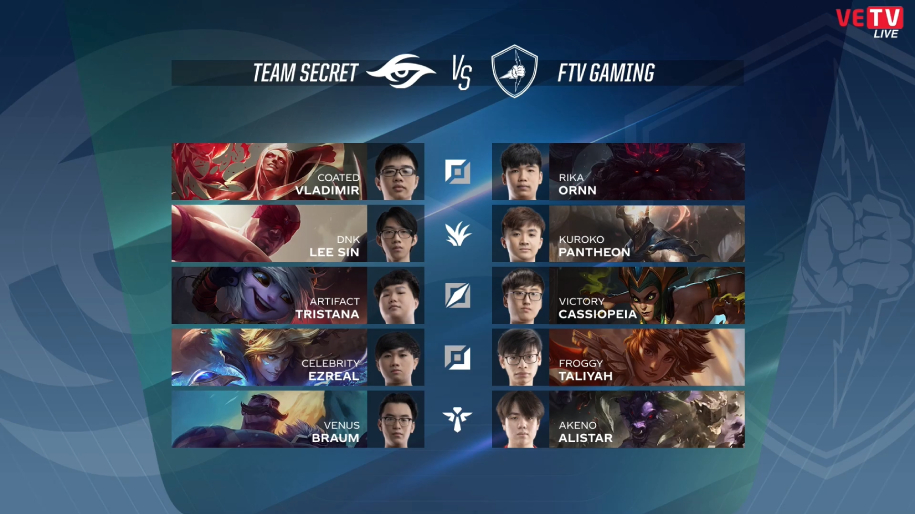 Kết quả VCS Mùa Xuân 2020 hôm nay 6/3: Team Secret thế hiện bản lĩnh