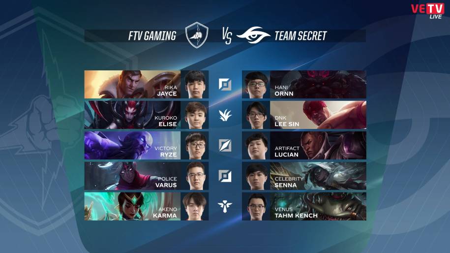 Kết quả VCS Mùa Xuân 2020 hôm nay 6/3: Team Secret thế hiện bản lĩnh