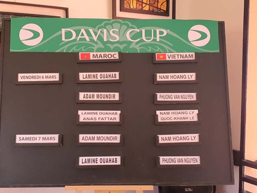 Kết quả bốc thăm Việt Nam vs Morocco ở vòng play-offs David Cup nhóm 2