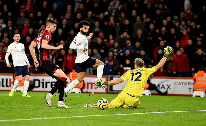 Liverpool và Salah nhắm đến kỷ lục độc nhất vô nhị trước Bournemouth