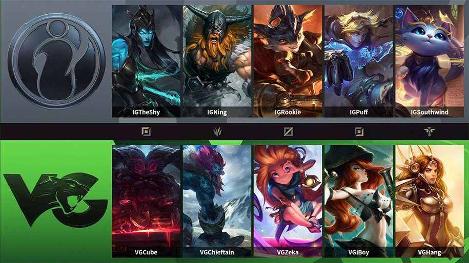 Kết quả LPL Mùa Xuân 2020 11/3: TheShy Kalistar chói sáng, Rookie lập kỷ lục