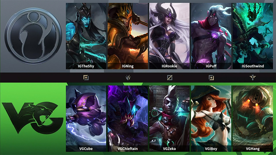 Kết quả LPL Mùa Xuân 2020 11/3: TheShy Kalistar chói sáng, Rookie lập kỷ lục