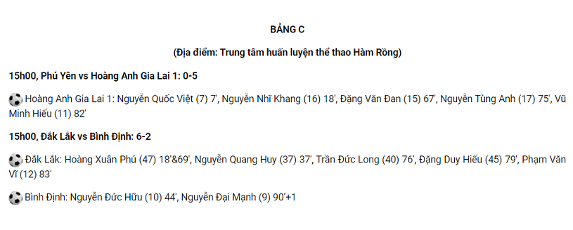 Ban kỷ luật VFF có chứng cứ để “xử” U19 Bình Định ở trận đấu bất thường tại U19 QG