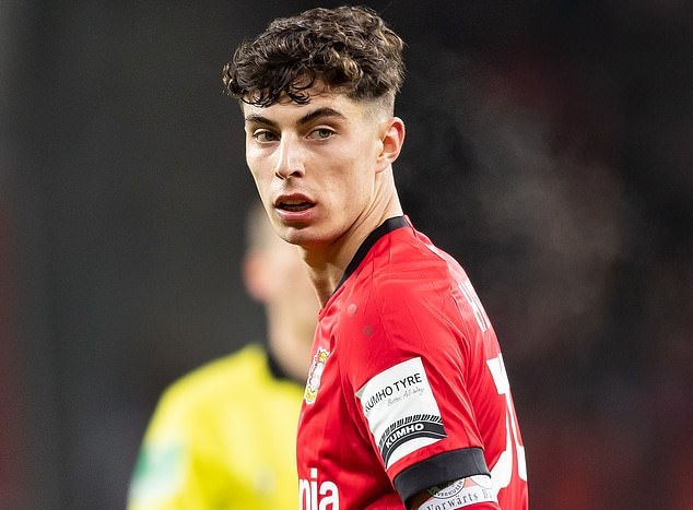 MU và Liverpool choáng váng khi biết giá của mục tiêu Havertz