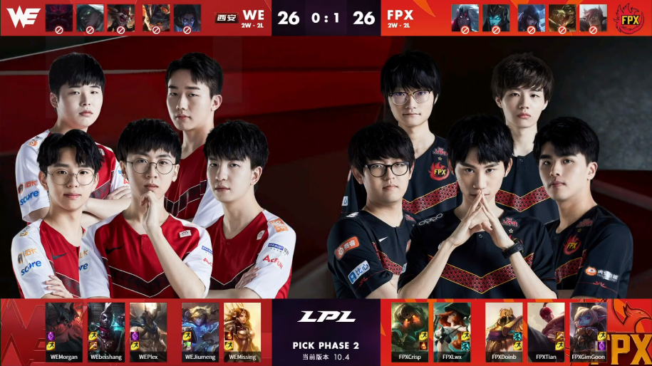 Kết quả LPL Mùa Xuân 2020 hôm nay 17/3: Show diễn của Doinb và Tian