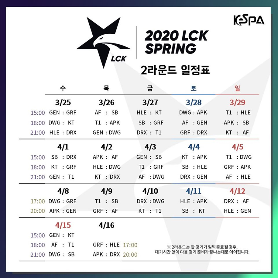 Lịch thi đấu LCK Mùa Xuân 2020 lượt về: Trở lại vào 25/3