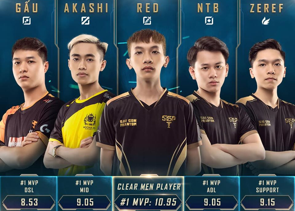 MVP Đấu Trường Danh Vọng Mùa Xuân 2020 tuần 4: Vinh danh SGP