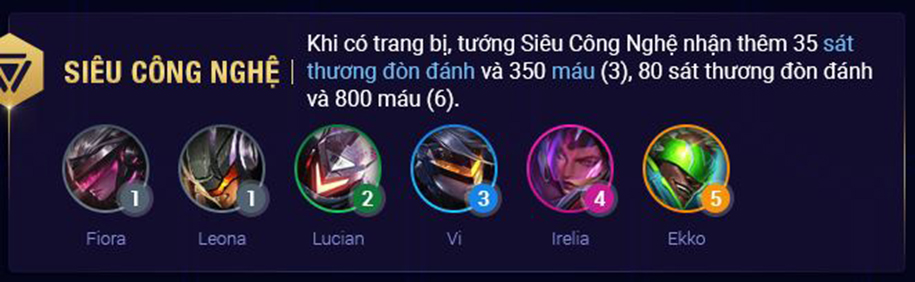 Cẩm nang Đấu Trường Chân Lý mùa 3: Irelia và những người bạn