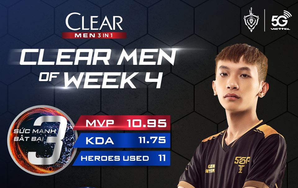 MVP Đấu Trường Danh Vọng Mùa Xuân 2020 tuần 4: Vinh danh SGP