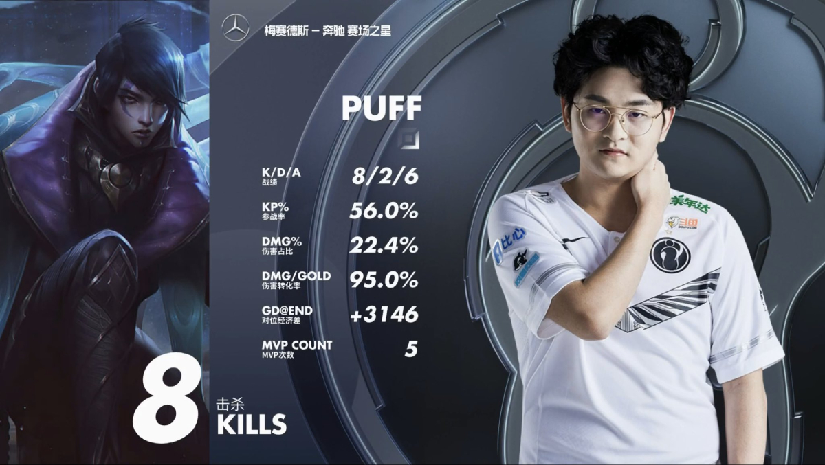 Kết quả LPL Mùa Xuân 2020 hôm nay 21/3: Show diễn của IG Puff