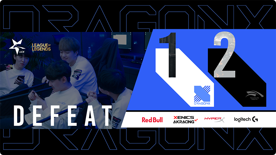 Kết quả LCK Mùa Xuân 2020 hôm nay 27/3: Teddy gánh team, T1 bỏ xa DRX