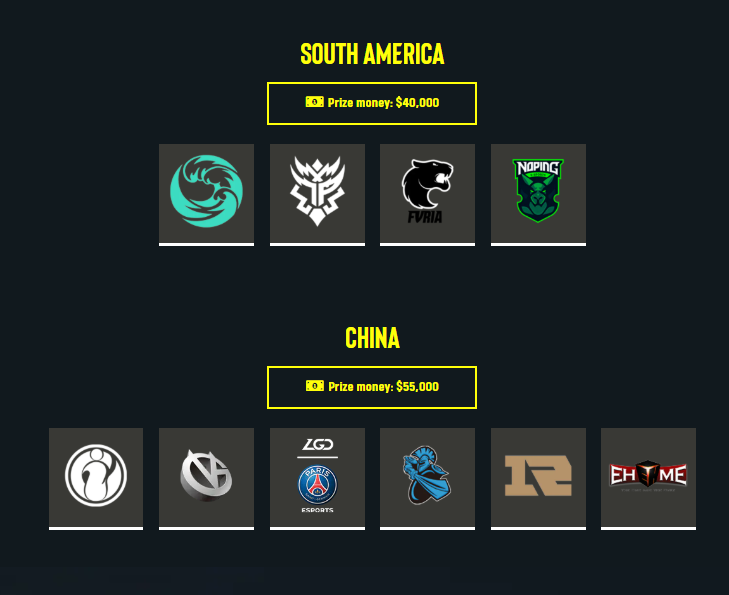 Dota 2 ESL One Los Angeles 2020 thay đổi thể thức, thi đấu online