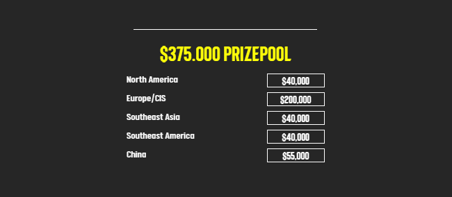 Dota 2 ESL One Los Angeles 2020 thay đổi thể thức, thi đấu online Dota 2 ESL One Los Angeles 2020 thay đổi thể thức, thi đấu online
