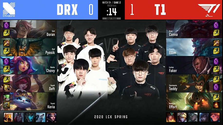 Khuất phục DragonX, T1 tiếp tục bám đuổi Gen.G