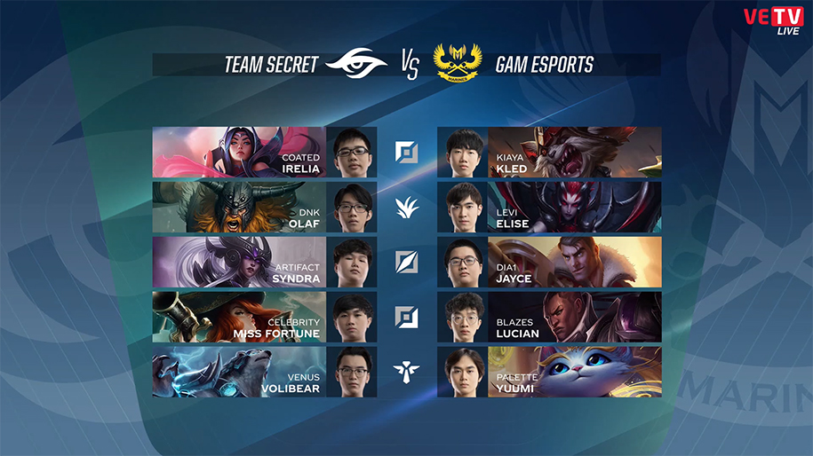 Kết quả VCS Mùa Xuân 2020 hôm nay 28/3: GAM đặt chân vào chung kết Playoffs