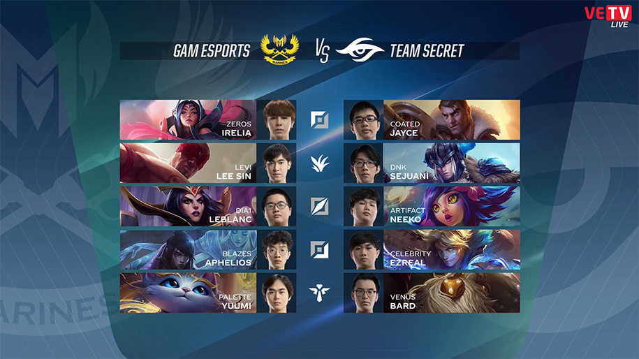Kết quả VCS Mùa Xuân 2020 hôm nay 28/3: GAM đặt chân vào chung kết Playoffs