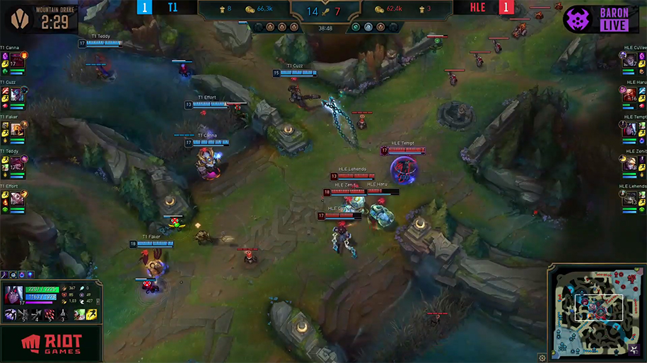 Kết quả LCK Mùa Xuân 2020 hôm nay 29/3: Faker bị Teddy cướp pentakill