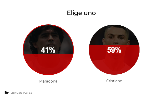 Ronaldo và Messi đọ sức với 2 huyền thoại để trở thành... GOAT Ronaldo và Messi đọ sức với 2 huyền thoại để trở thành... GOAT