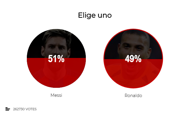 Ronaldo và Messi đọ sức với 2 huyền thoại để trở thành... GOAT Ronaldo và Messi đọ sức với 2 huyền thoại để trở thành... GOAT