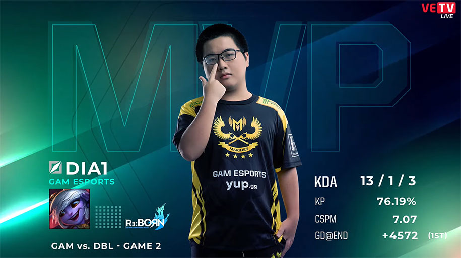 Dia1 vượt Celeb, trở thành MVP vòng bảng VCS Mùa Xuân 2020