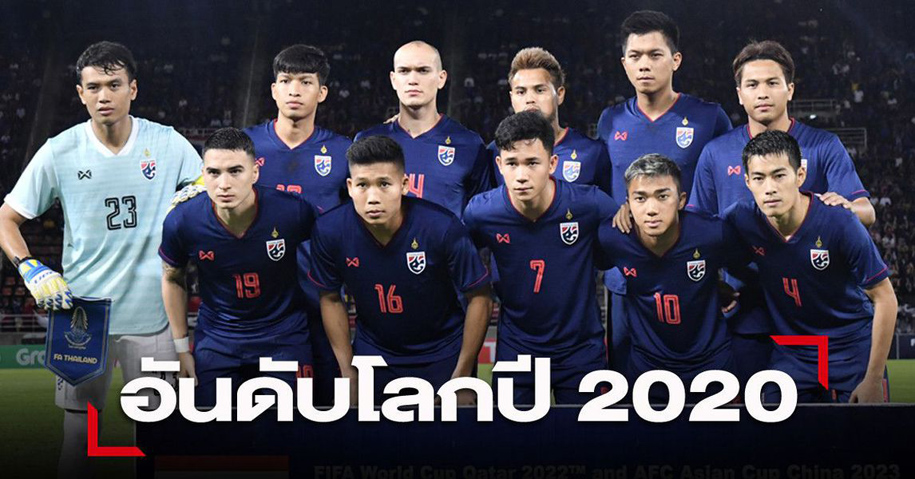 Thái Lan cân nhắc không tham dự AFF Cup 2020