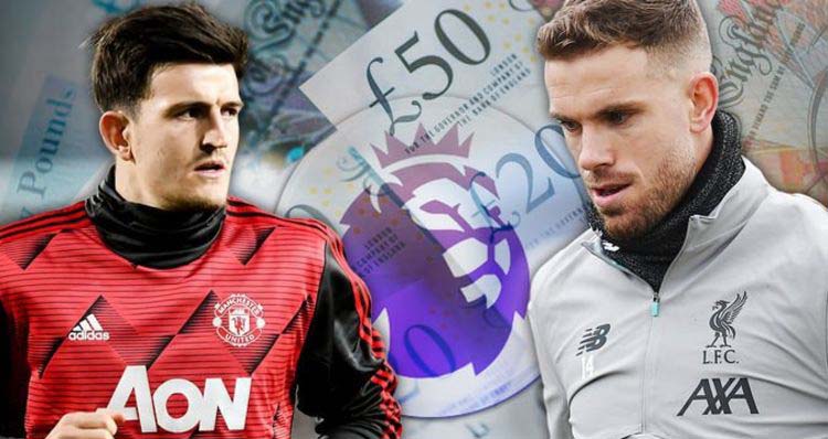 MU và Liverpool mất tiền nhiều nhất vì đại dịch COVID-19