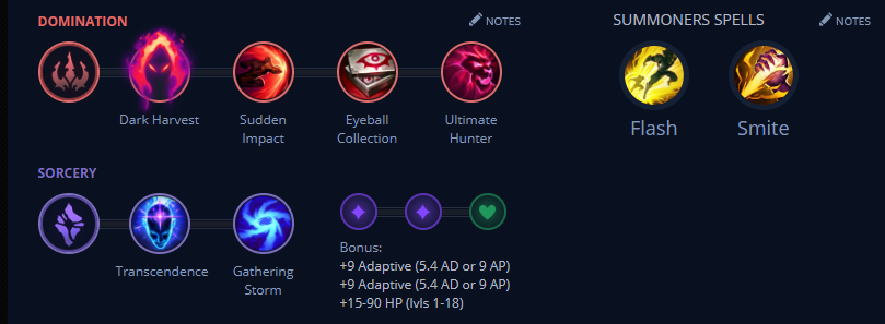 Bảng ngọc Fiddlesticks 10.7 đi rừng mạnh nhất