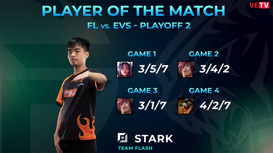 Tái xuất ấn tượng, Stark nhận danh hiệu MVP trận FL vs EVOS