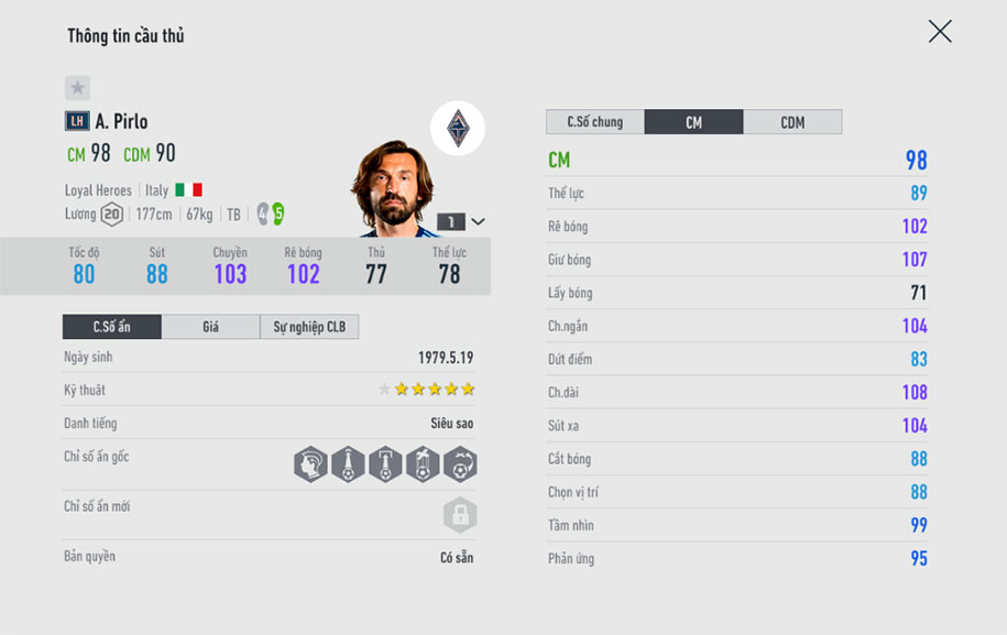Hé lộ chỉ số của Kaka và Pirlo mùa Loyal Hereos