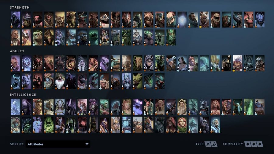 Update Dota 2 7.26: Thay đổi mạnh về Attributes (Chỉ số)