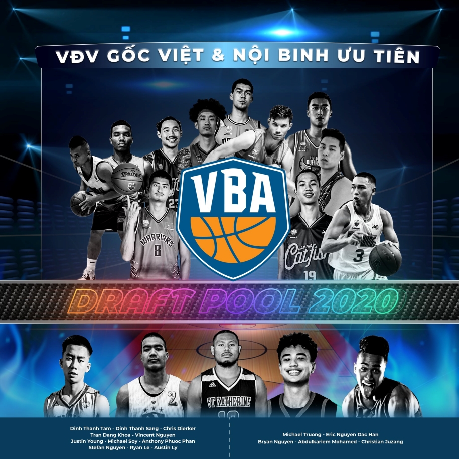 Chris Dierker trở lại, Horace Nguyễn, Richard Nguyễn, Henry Nguyễn không dự VBA 2020