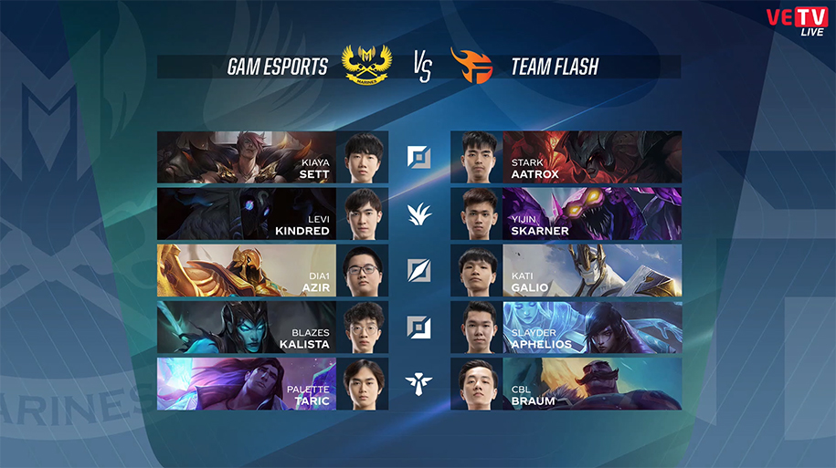 Kết quả chung kết VCS Mùa Xuân 2020: Team Flash vô địch!