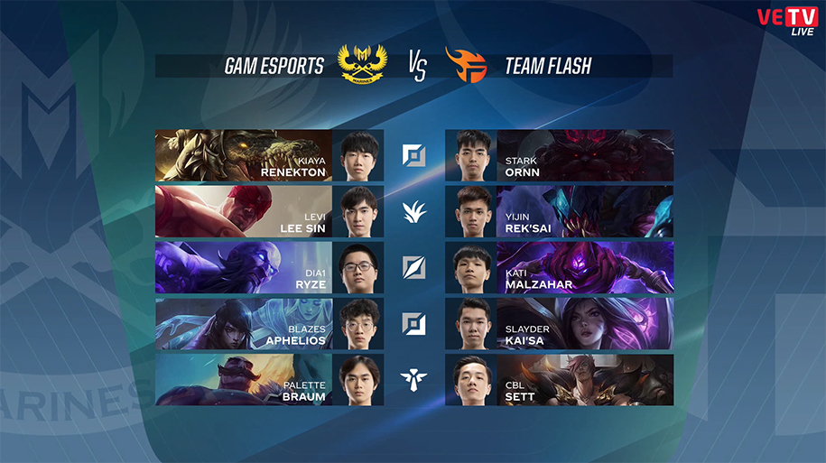 Kết quả chung kết VCS Mùa Xuân 2020: Team Flash vô địch!