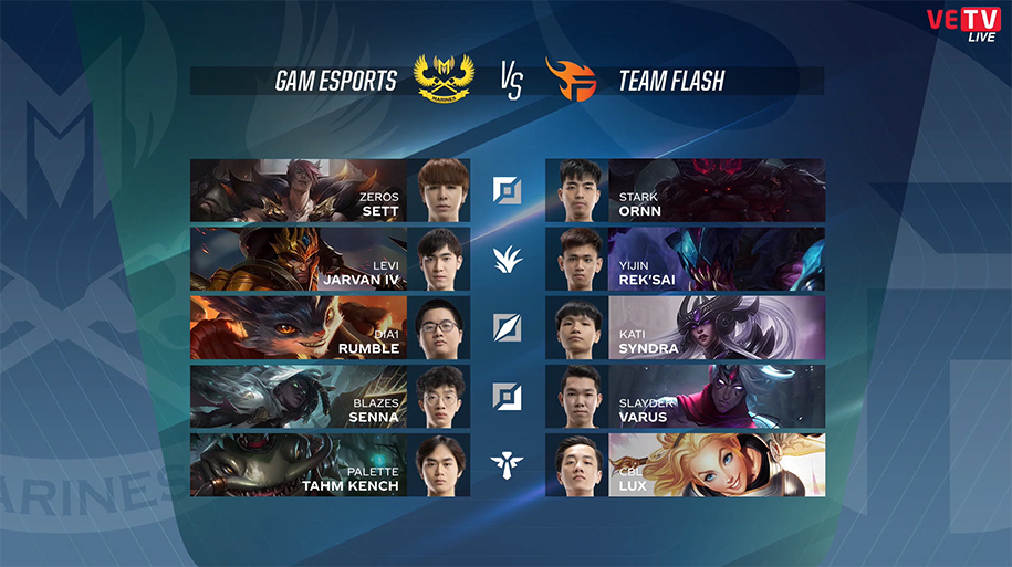 Kết quả chung kết VCS Mùa Xuân 2020: Team Flash vô địch!