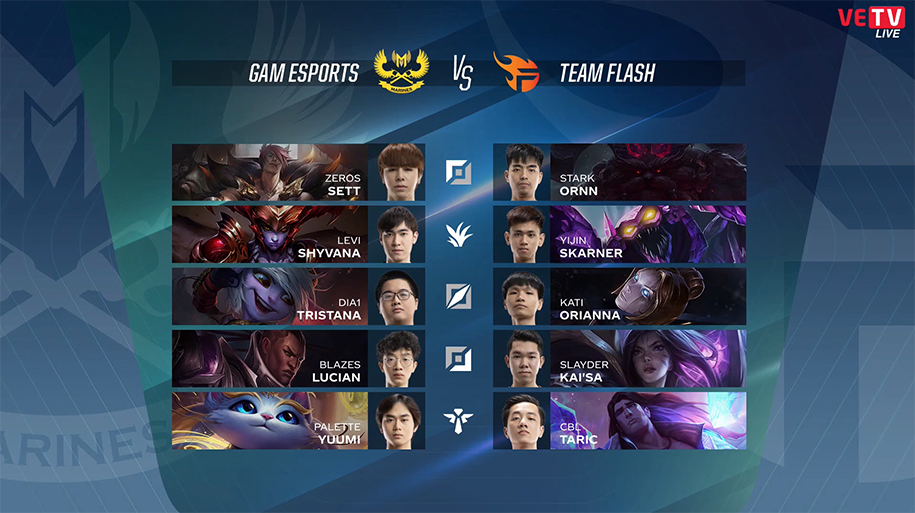 Kết quả chung kết VCS Mùa Xuân 2020: Team Flash vô địch!