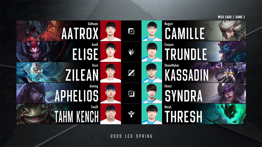 Kết quả Playoffs LCK Mùa Xuân 2020 hôm nay 18/4: KT gục ngã dưới tay DWG