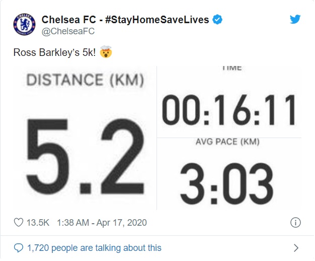 Sao bóng đá Chelsea gây sốc khi chạy 5km nhanh hơn… kỷ lục gia SEA Games 30 Nguyễn Thị Oanh