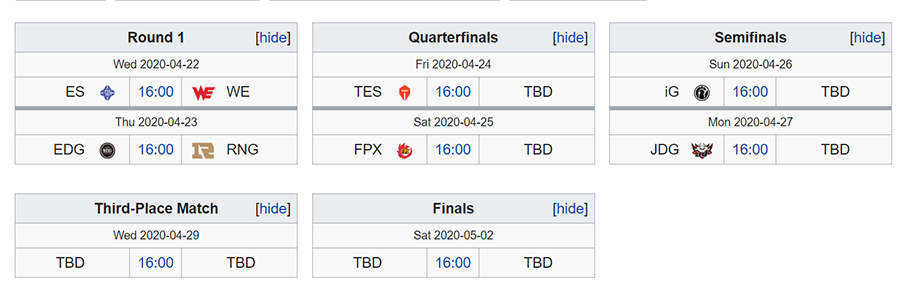 Lịch thi đấu LPL Mùa Xuân 2020 vòng Playoffs Lịch thi đấu LPL Mùa Xuân 2020 vòng Playoffs