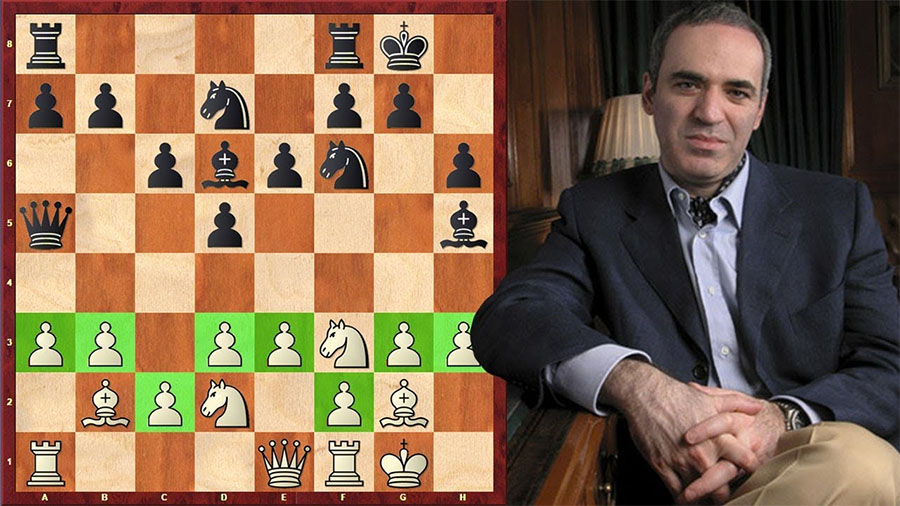 Hưởng ứng FIDE chống COVID-19: Các huyền thoại cờ như Kasparov tham dự Nations Cup