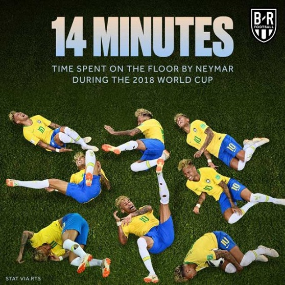 Neymar ăn vạ giỏi đến mức nào? Neymar ăn vạ giỏi đến mức nào?