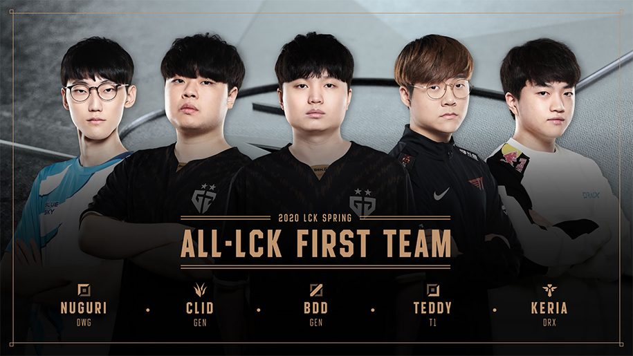 Đội hình xuất sắc nhất LCK Mùa Xuân 2020: Bdd vượt mặt Faker, Chovy