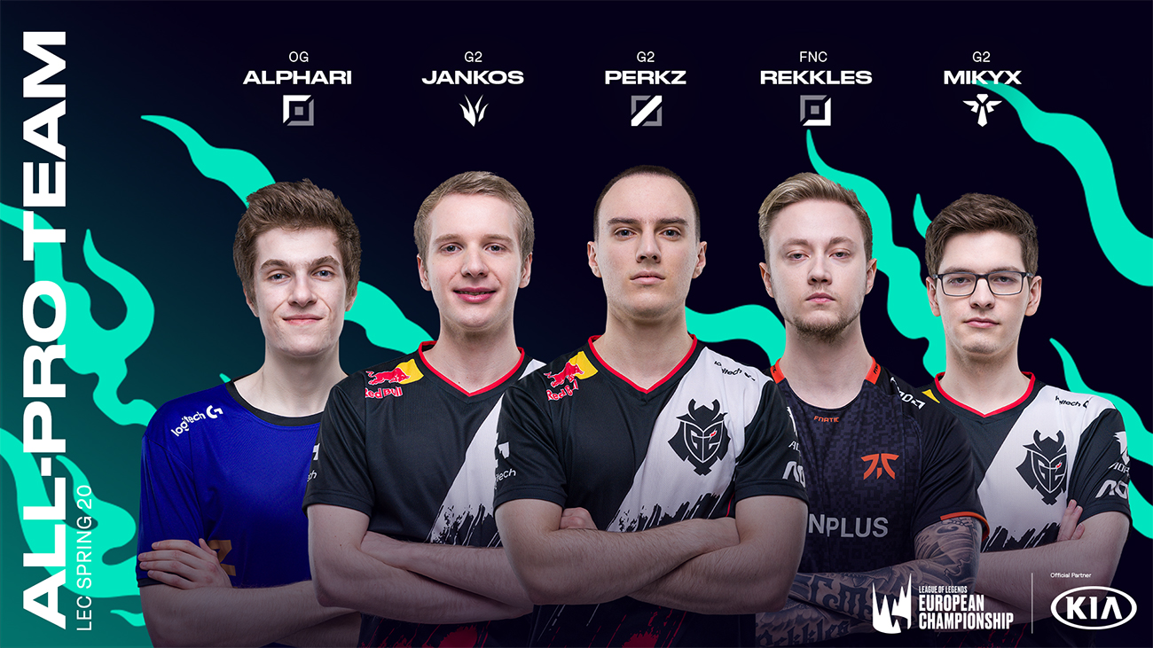 G2 Esports thâu tóm hầu hết danh hiệu cá nhân tại LEC Mùa Xuân 2020