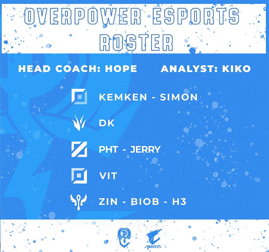 OverPower Esports công bố đội hình thi đấu vòng thăng hạng VCS Mùa Hè 2020