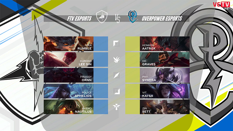 Kết quả vòng thăng hạng VCS Mùa Hè 2020 ngày 2: OverPower Esports thăng hạng, QTV lỡ hẹn VCS