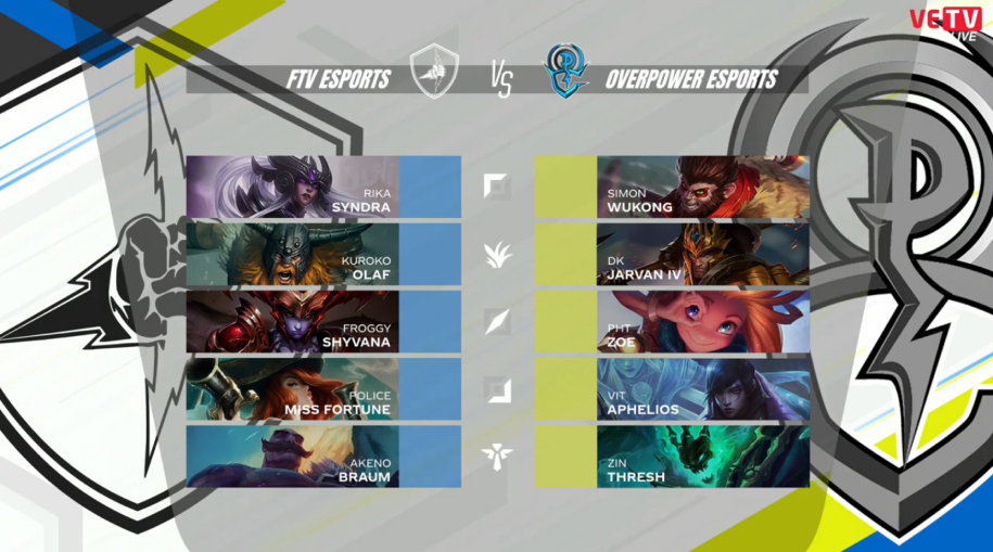 Kết quả vòng thăng hạng VCS Mùa Hè 2020 ngày 2: OverPower Esports thăng hạng, QTV lỡ hẹn VCS